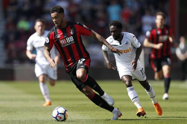 短期租借的 短期租借的